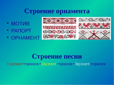 Рисунки символами