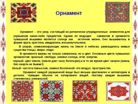 Символьная Графика