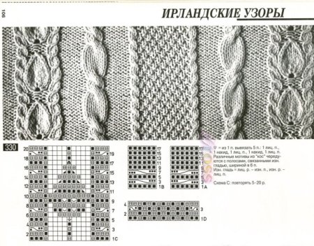 Ажурное вязание с косами спицами схемы