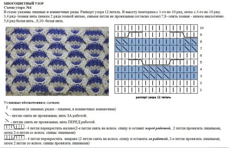 Узор шишечки спицами схемы и описание