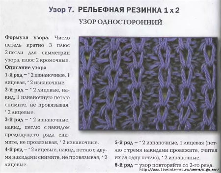 Легкий рисунок спицами для начинающих