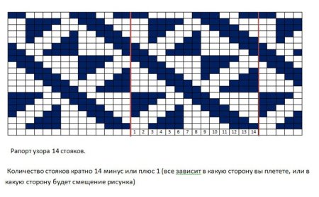 Узор с обвитыми петлями