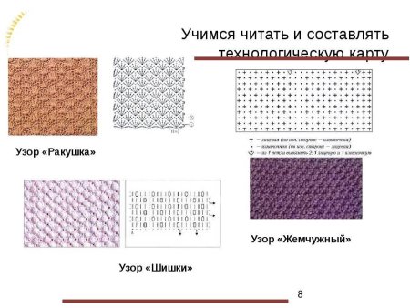 Вязание спицами путанка схема и описание