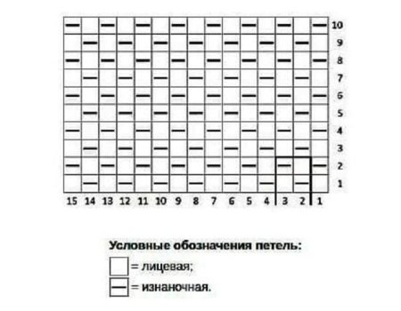 Вязание спицами узор рис схема и описание