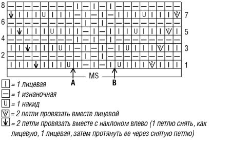 Узоры спицами двухцветные узелки