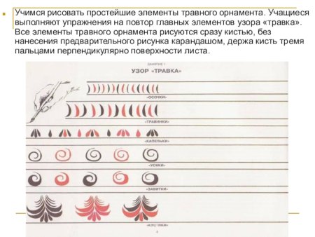 Учимся рисовать элементы