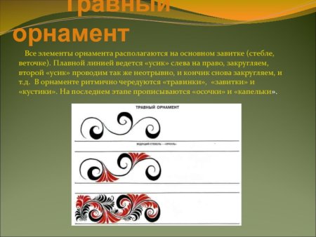Элементы травного орнамента