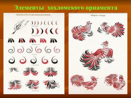Основные элементы хохломской росписи