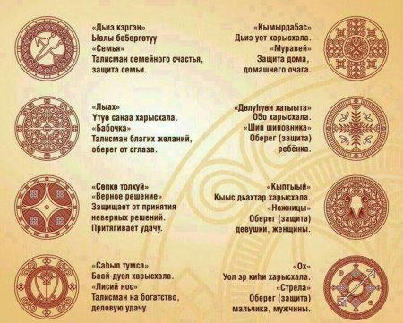 Якутские орнаменты Харысхал
