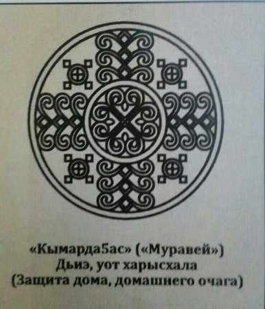 Оьуор Якутский орнамент