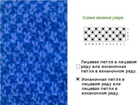 Жемчужная вязка спицами схема вязания для начинающих