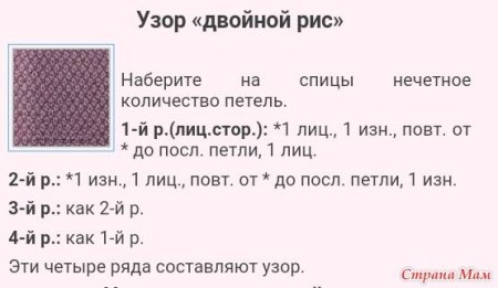 Вязание спицами жемчужный узор схема