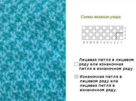 Жемчужная вязка спицами описание схема