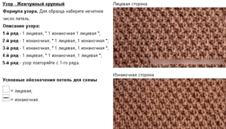 Узор Жемчужная путанка