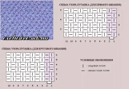 Вязание жемчужный узор спицами