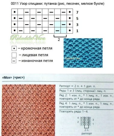 Узор Жемчужная путанка схема