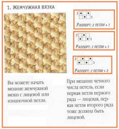 Жемчужный рис на спицах