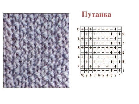 Жемчужный рис на спицах