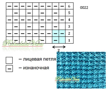 Узор путанка спицами