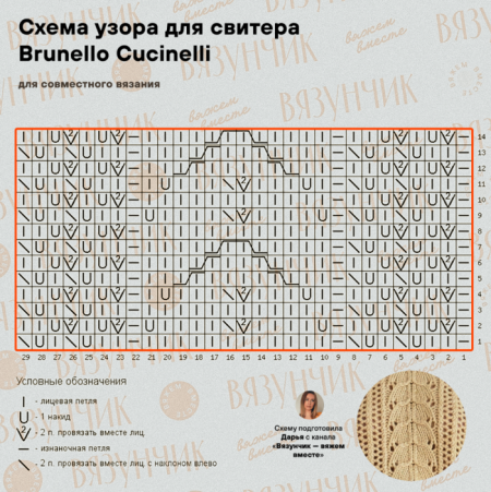 Узор листья Кучинелли спицами схема