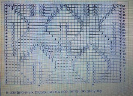 Узор спицами листики от Кучинелли схема