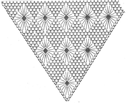 Crochet Shawl схема