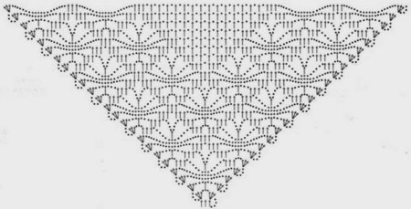 Шаль Crochet Shawl схема