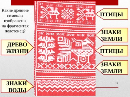 Историческая вышивка