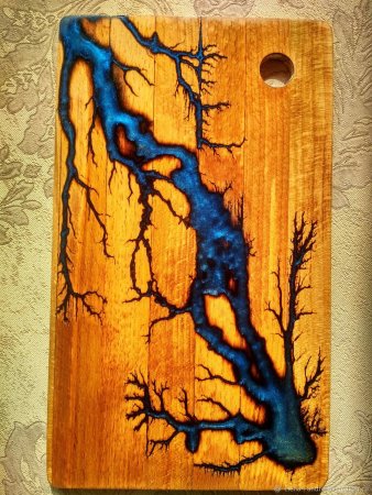 Аппарат Лихтенберга