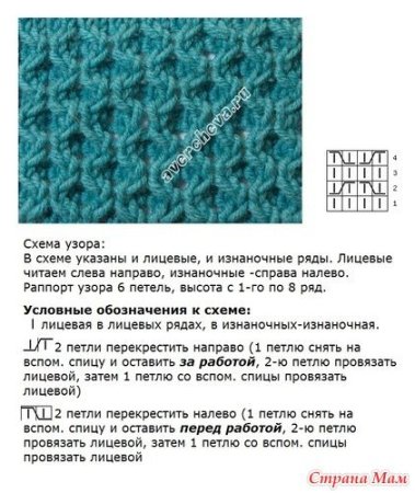Соты спицами