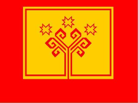 Чувашский орнамент