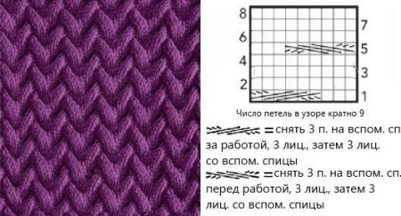 Вязка спицами объемный узор со схемой