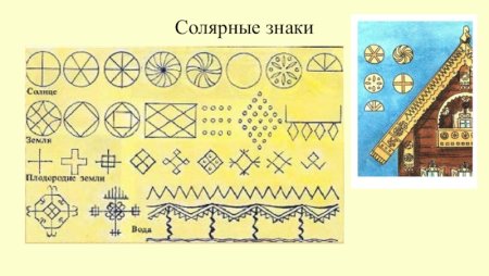 Солярный знак солнца с землей