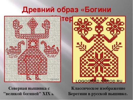 Древние образы