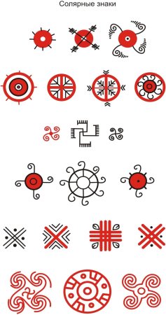 Мезенская роспись знак солнца