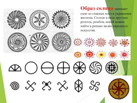 Древние символы в народном искусстве