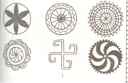 Солярный знак солнца