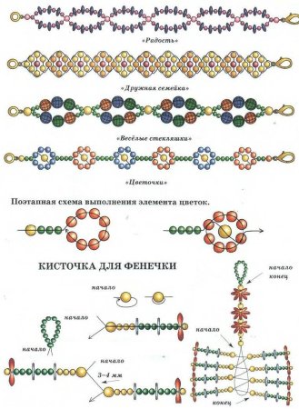 Схемы для бисеро плетения бисером браслет
