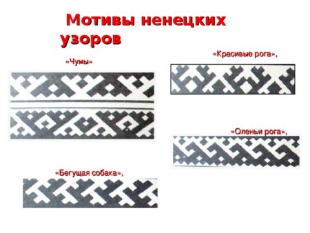 Орнаменты Ханты и манси для детей
