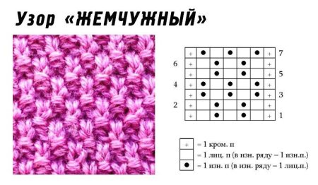 Узор ежевика спицами