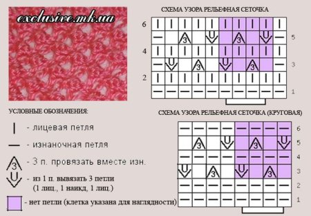 Ажурные шишечки спицами схемы