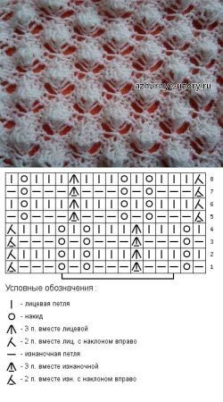 Вязка букле спицами схема