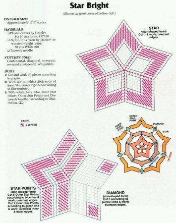 Узоры для вышивки на пластиковой канве