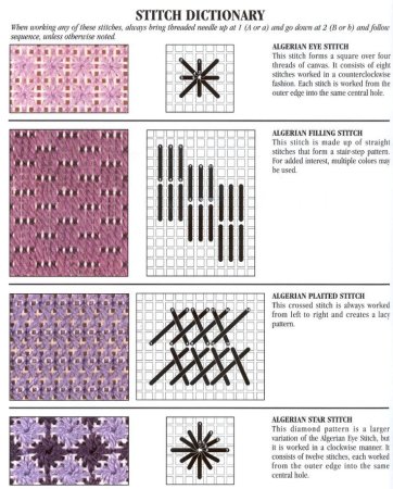 Коврик из канвы