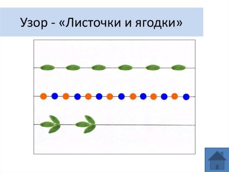 Филимоновская игрушка элементы росписи