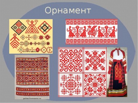 Орнамент народного костюма