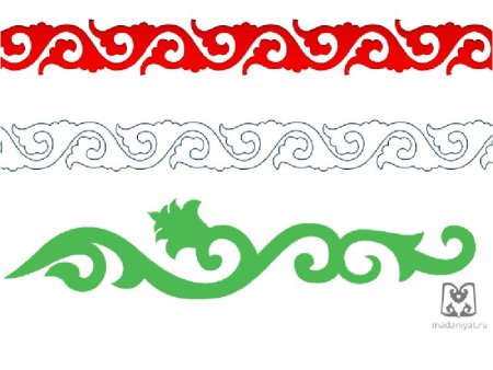 Рамка в Восточном стиле