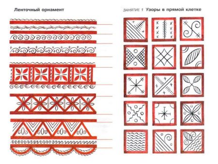 Мезенская роспись элементы росписи