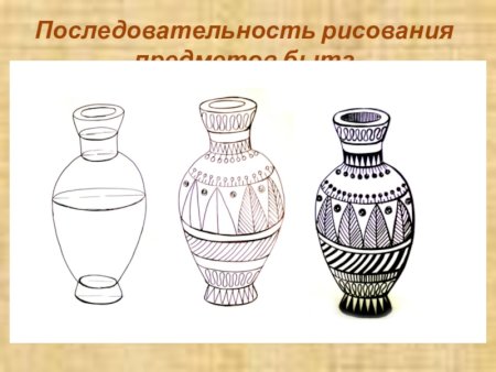Рисование с натуры предметов комбинированной формы ваза