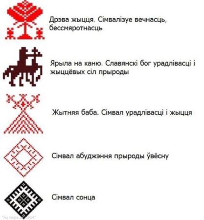 Белорусский орнамент значение символов